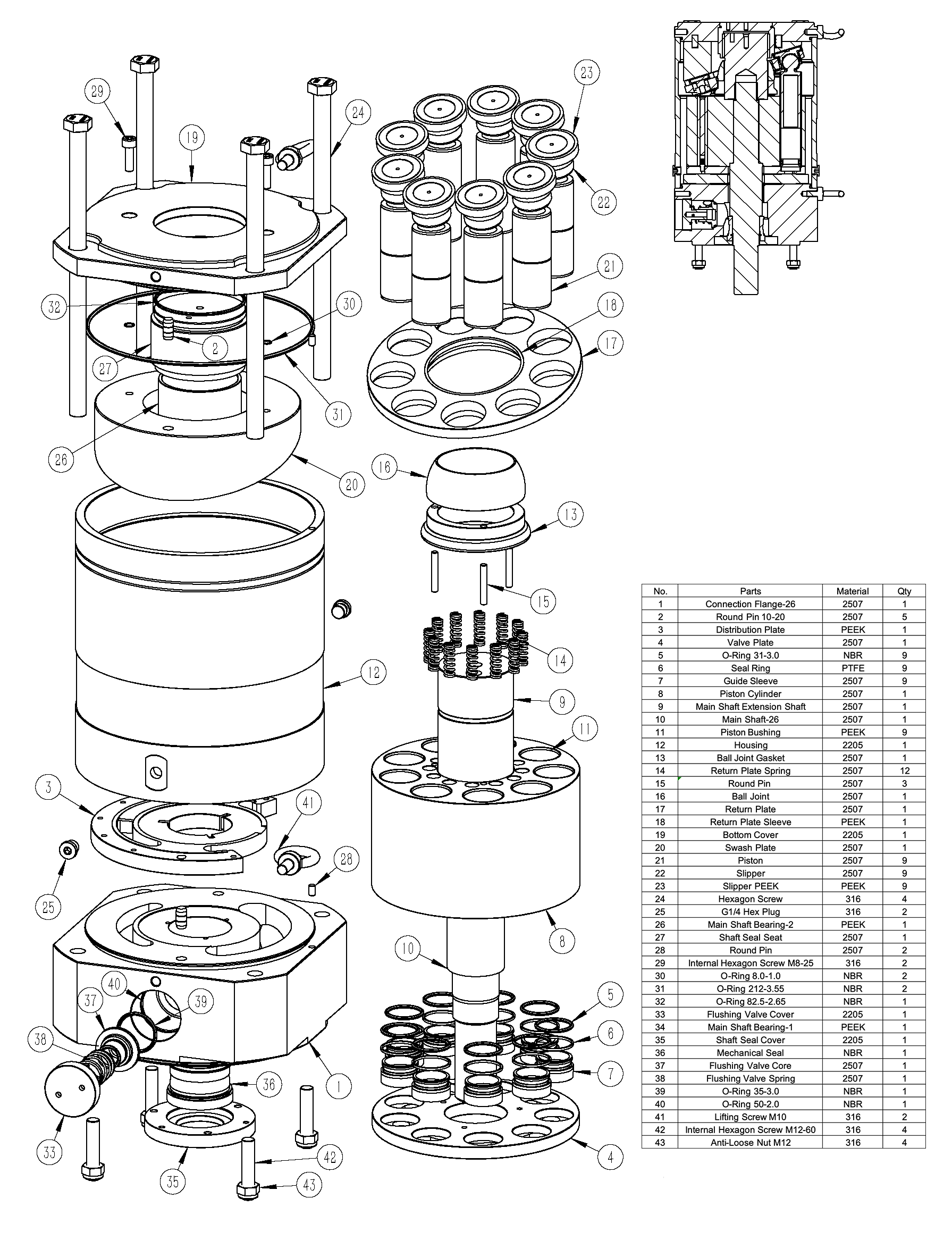 Axial Piston High Pressure Pump HPS 22~39